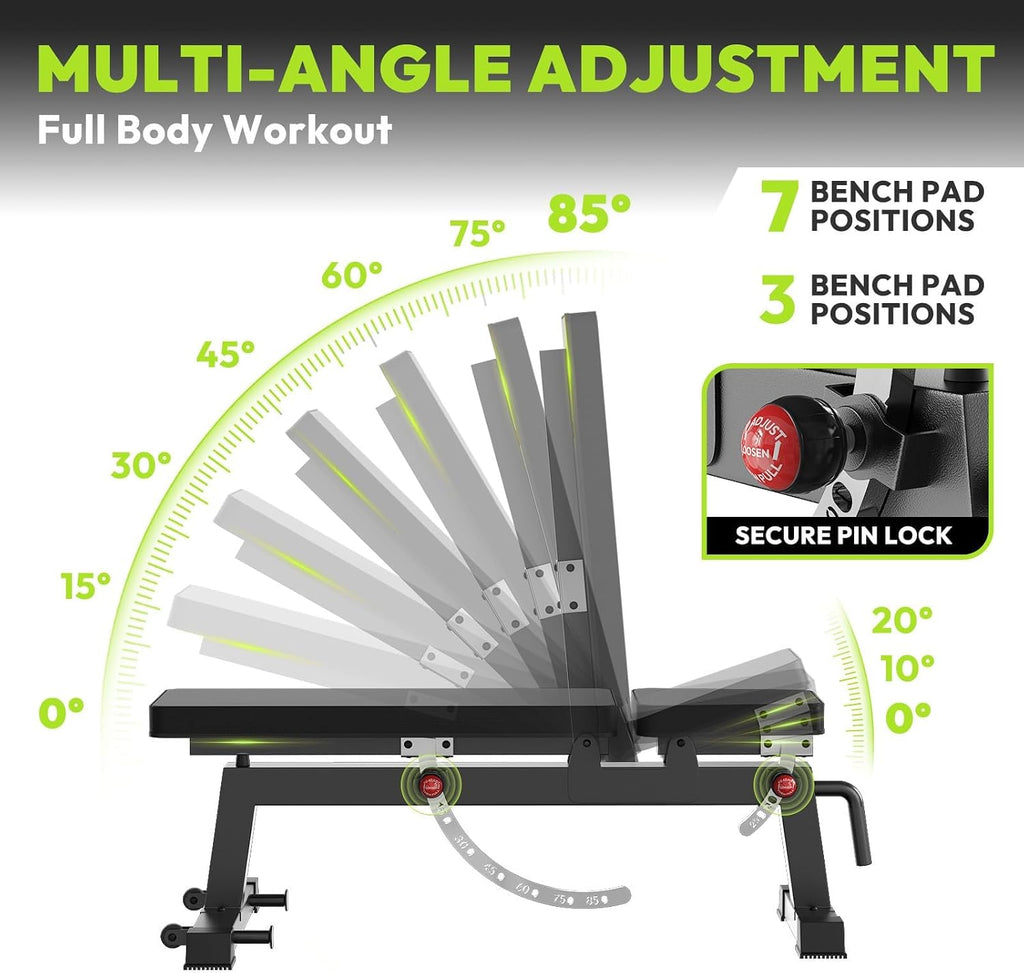 1500 LBS Adjustable Weight Bench