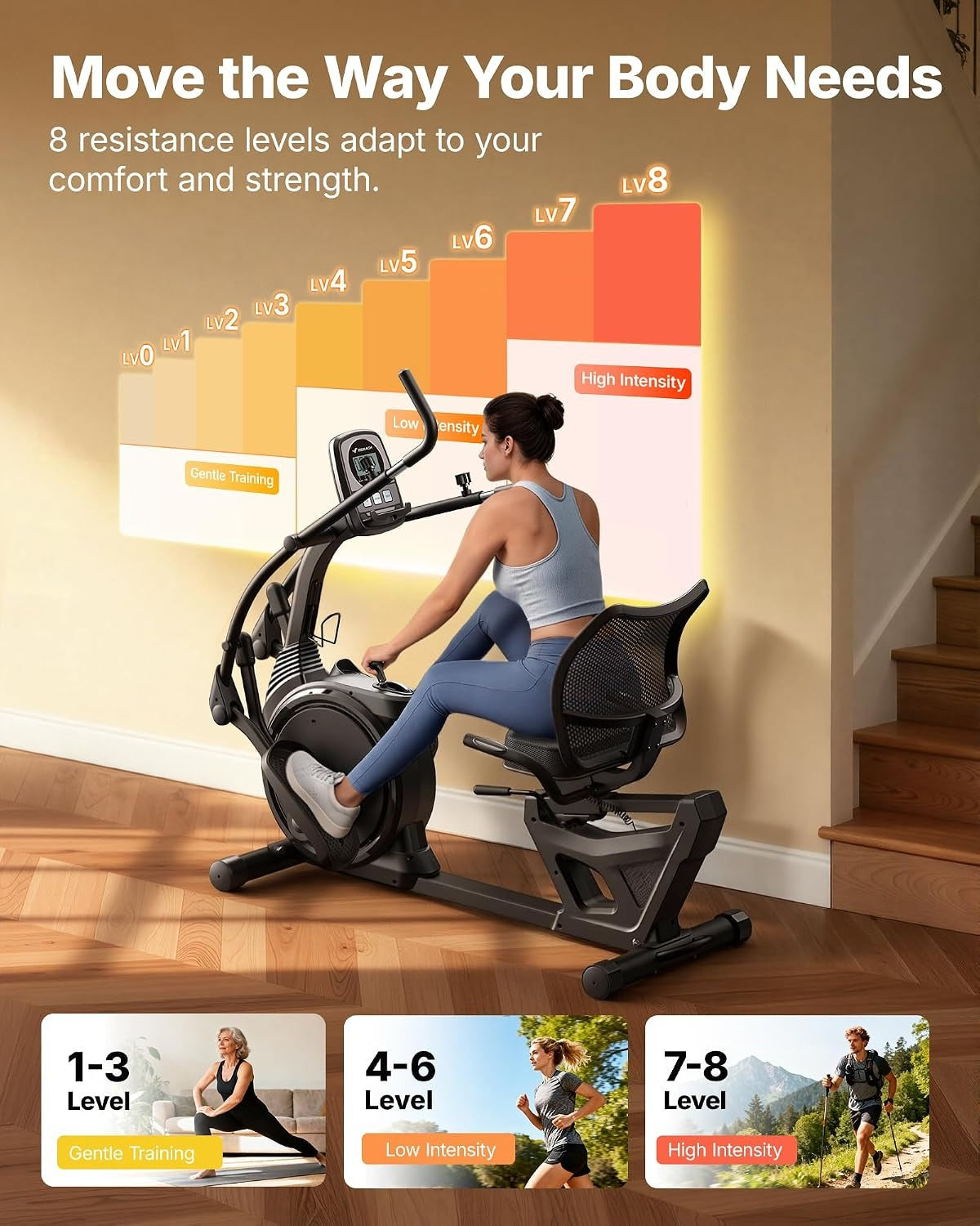 Recumbent Cross Trainer Full Body Workout